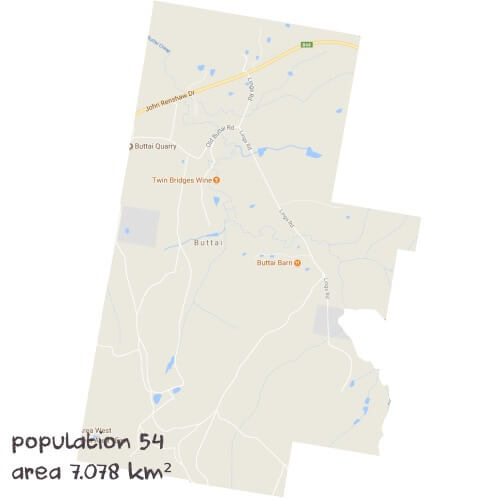 Economics Tutoring Near Me